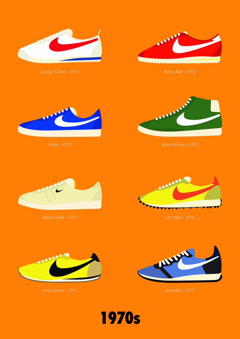 Illustration for article titled 40 Years of Nike's Most Iconic Shoe Designs, Visualized